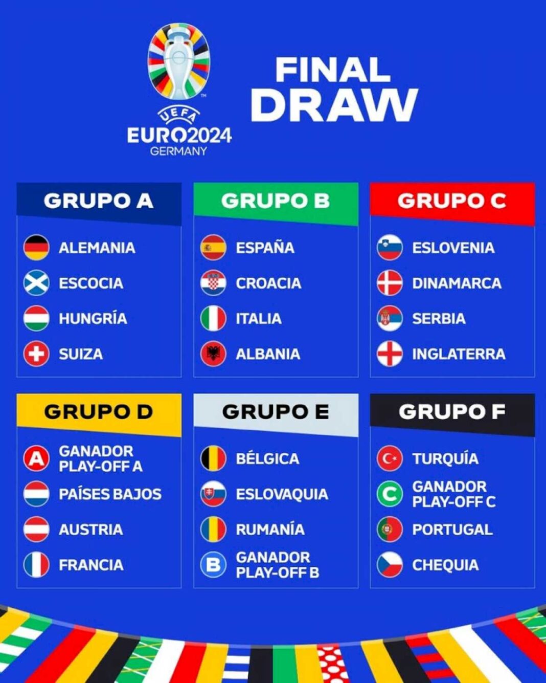 sonidos-sexuales-en-el-sorteo-de-la-eurocopa-2024:-se-revelo-el-autor-de-la-broma-y-como-logro-llevarla-a-cabo