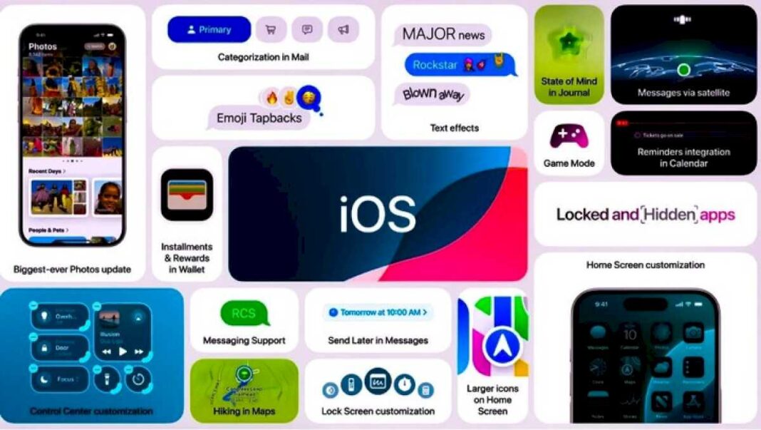 apple-presento-ios-18-y-anuncio-la-integracion-de-iphone-con-chatgpt:-todas-las-novedades-de-wwdc-2024