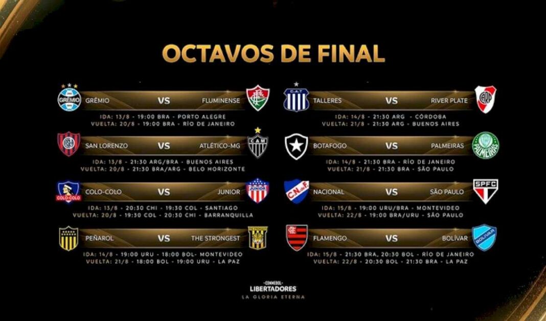 copa-libertadores-ya-estan-confirmados-los-dias-y-horarios-de-octavos:-cuando-juegan-river-talleres-y-san-lorenzo-atletico-mineiro